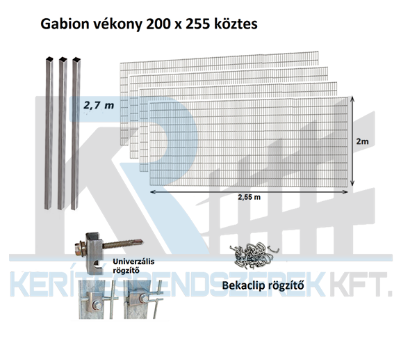 Szett Gabion vékony 200x255cm, 25x100 mm elosztás